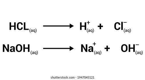 arrhenius acid and base reaction