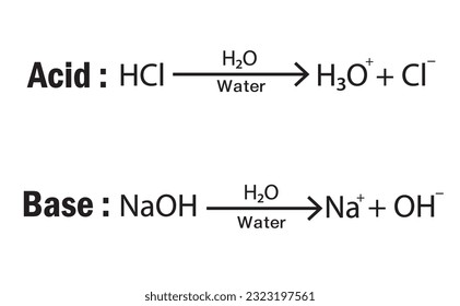 Arrhenius acids and bases equation. Study content for chemistry students. Vector illustration.