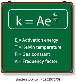 the arrhenius equation rate constant