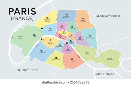 Arrondissements of Paris, capital of France, multi colored political map. Twenty municipal arrondissements of Paris spiral clockwise outwards, like a snail shell, starting from the middle of the city.