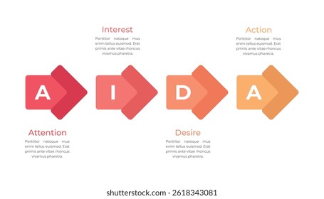 Arrow AIDA Model Infographic Template Design