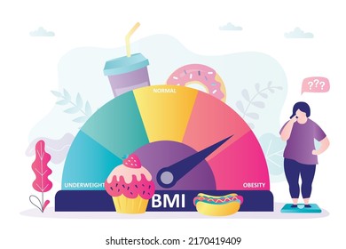 Arrow of BMI indicator shows high level of body weight. Female character with obesity problem, food addiction. Overweight girl leads unhealthy lifestyle. Fat woman stand on scales. Vector illustration