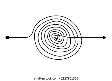 Arrow chaos mindset mess. Doodle knot line concept with freehand scrawl sketch. Vector hand drawn difficult thought process. Tangle path