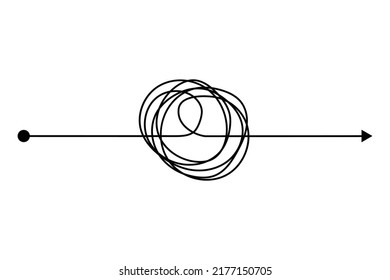 Arrow-Chaos-Denkweise Chaos. Doodle knot line Konzept mit Freehe und Schrott Skizze. Vektor-Hand gezeichnet schwierigen Denkprozess. Fahrbahnsteig