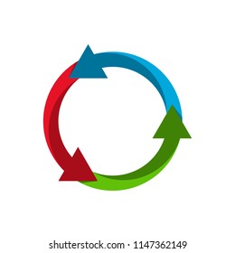 Arrow circle logo design, 3d logo colorful,