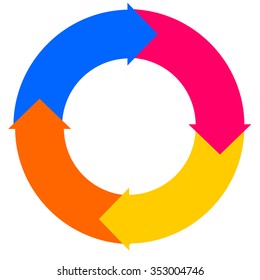 Arrow Circle Vector For Infographic, Cycling Diagram, Graph, Presentation Steps Or Processes