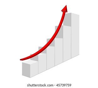 The arrow of the diagram shows growth and success