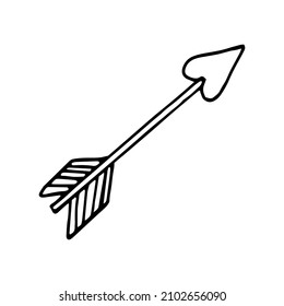 mano de flecha dibujada al estilo de doodle