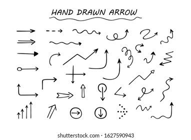 Arrow hand drawn set. The arrows are straight, intermittent, with rotation, circular, twisting, diagram, snake. Flat vector illustration isolated on white background.