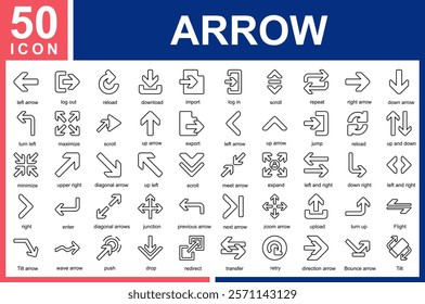 Arrow icon collection set.
en a-left arrow,log out,reload,download,import,log in,scroll,repeat,right arrow,down arrow,turn left,maximize,play,up arrow,export,left arrow, Simple Line Vector