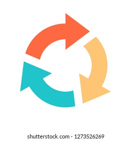 Arrow icon reload, refresh, rotation, repetition sign created in flat style. The design graphic element is saved as a vector illustration in the EPS file format.