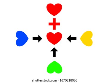The arrow indicates the path to the heart. The relationship of people. Valentine's Day. The path to the heart. Love relationship. Place for text. Vector.