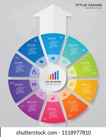Arrow infografics  chart with 10 steps pie chart template. for your data presentation. EPS 10.