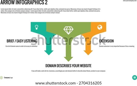 Arrow Infographics - Website Domain Structure. Explain how a domain describes a website through key components: brief - easy listening and extension, using a clear arrow flow