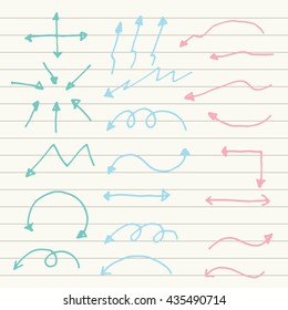 Arrow Marker set