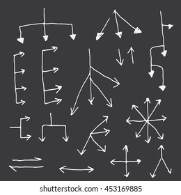 Arrow Marker set