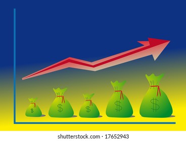 arrow on diagram showing increase a dollar rate