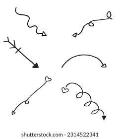Arrow outline illustration image. 
Hand drawn image artwork of an arrow. 
Simple cute original logo.
Hand drawn vector illustration for posters, cards, t-shirts.