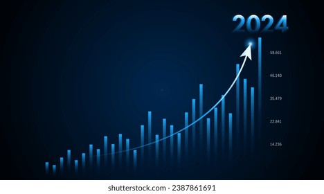 Arrow pointing upwards for future company growth in 2024. Stock market graph with rising candles. Ideas for growing a profitable business or investment	