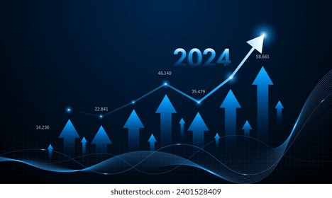 Arrow pointing upwards for future company growth in 2024. Stock market graph with rising candles. Ideas for growing a profitable business or investment