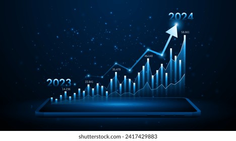 Arrow pointing upwards for future company growth in 2023 to 2024 set on tablet or smartphone. Stock market graph with rising candles. Ideas for growing a profitable business or investment	