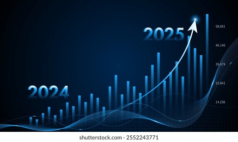 Arrow pointing upwards for future company growth in 2024 to 2025. Stock market graph with rising candles. Ideas for growing a profitable business or investment	