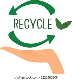 The arrow points in a circle and has a hand underneath.