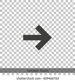 Arrow points to the right icon.