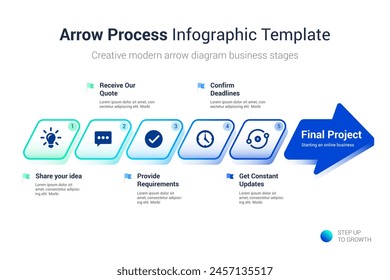 Arrow Process Infographic Template, Creative arrow diagram business stages template