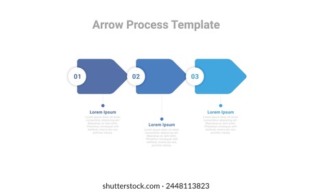 Arrow process infographic with three steps.