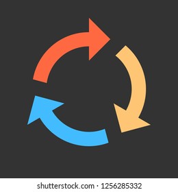 Arrow reload, refresh, rotation, repetition, reset sign. Colored icon on gray background created in 2D flat style. This design graphic element is saved as a vector illustration in EPS file format