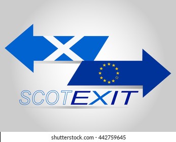 An arrow of Scotland flag versus an arrow of European flag with scot exit text on grey background.