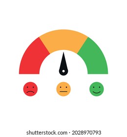 Der Pfeil eines Tachometers mit Emotionen zeigt in der Mitte. Weißer Hintergrund.	
