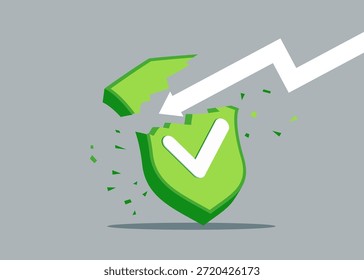 A seta acertou fortemente um escudo verde com marca de seleção.  Gerenciamento de incidentes, solução de problemas, identificação de riscos. Sim, conclusão, verificação, aprovação. Ilustração vetorial