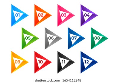 arrow style number bullet points till twelve