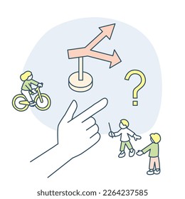 Arrow symbol and hand pointing in that direction.
People's Goals and Guiding Principles