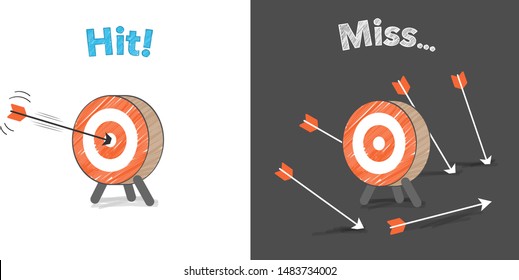 Arrow and target, hit and miss