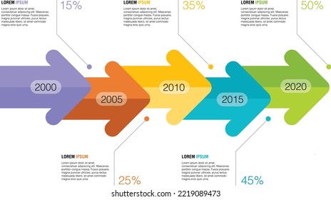 Arrow Timeline, flowchart, workflow or process infographics