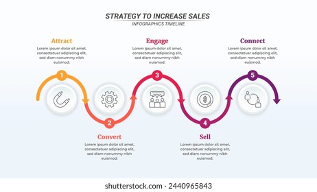 Infografía de la línea de tiempo de flechas con 5 pasos y texto editable para planes de negocio, marketing y presentaciones.