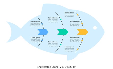 Arrow-Based Fishbone Diagram Infographic with Key Points for Analysis and Workflow Vector Illustration