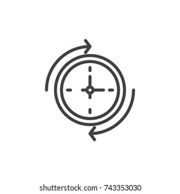 Arrows around wall clock line icon, outline vector sign, linear style pictogram isolated on white. History symbol, logo illustration. Editable stroke