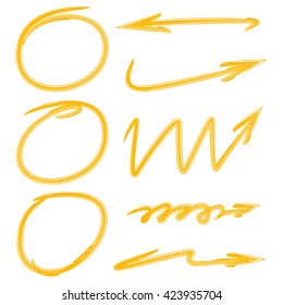 arrows, circle highlighter