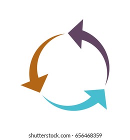 arrows in circle shape