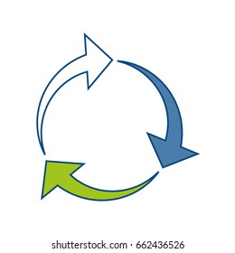 arrows in circle shape