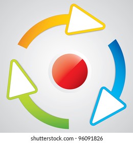 Arrows circle sign vector