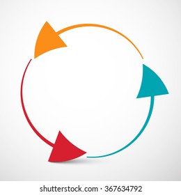 Arrows in Circle Vector Illustration - Loop Infinity Symbol