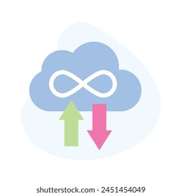 Arrows with cloud is showing concept of data transfer, editable ready to use vector