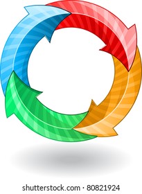 Arrows different colors in circle