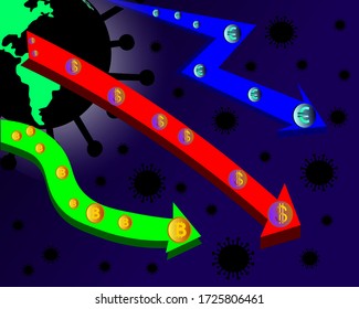 
arrows with dollar, euro, and bitcoin falling from coronavirus