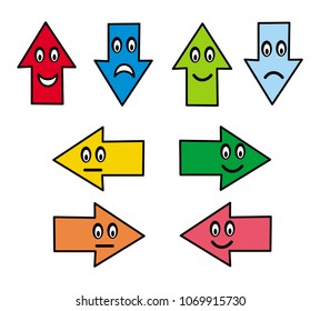 Arrows with emotions in different colors. Right, left, up and down. A cartoon drawing. Vector graphics.